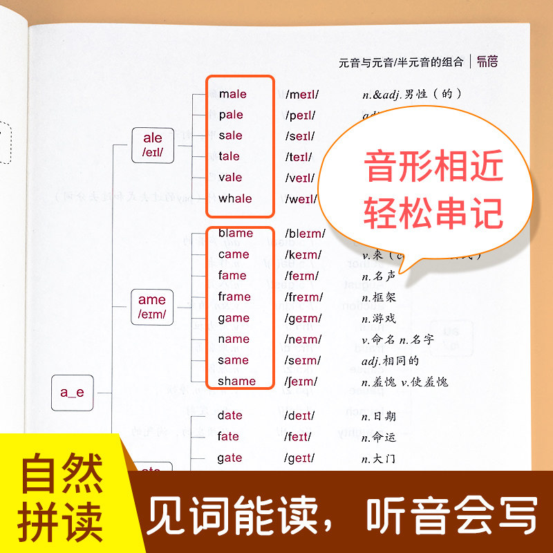 【易蓓】中小学学音标英语单词自然拼读法快速记单词全国通用视频教学学练同步发音规则表思维导图练习本练习册英语基础入门发音书