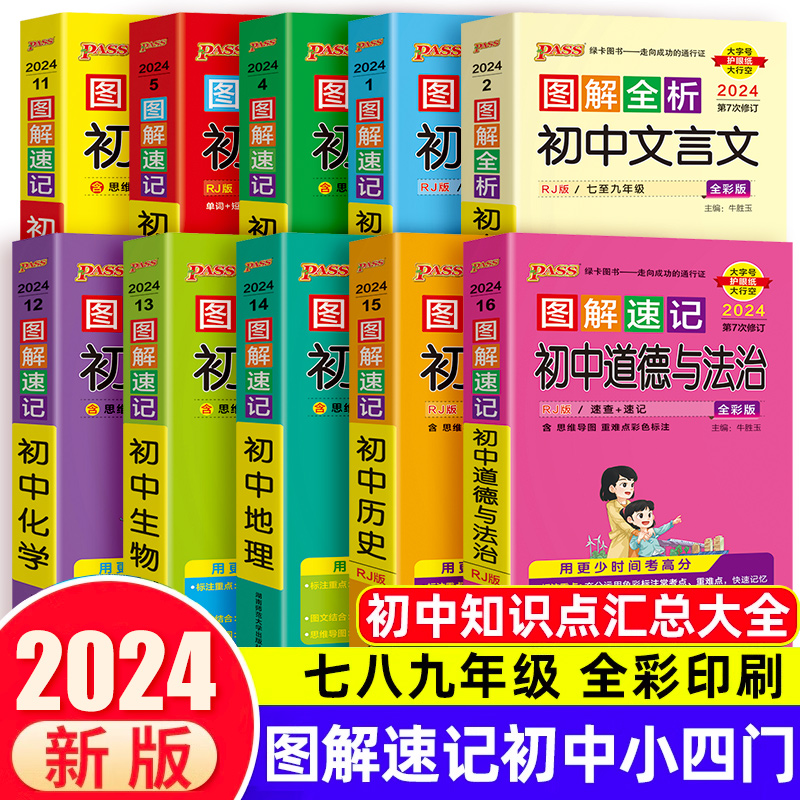 图解速记初中小四门必背知识点汇总大全语文数学英语政治历史地理生物理化学人教版七年级初一中考复习资料启蒙口袋书pass绿卡图书 - 图1