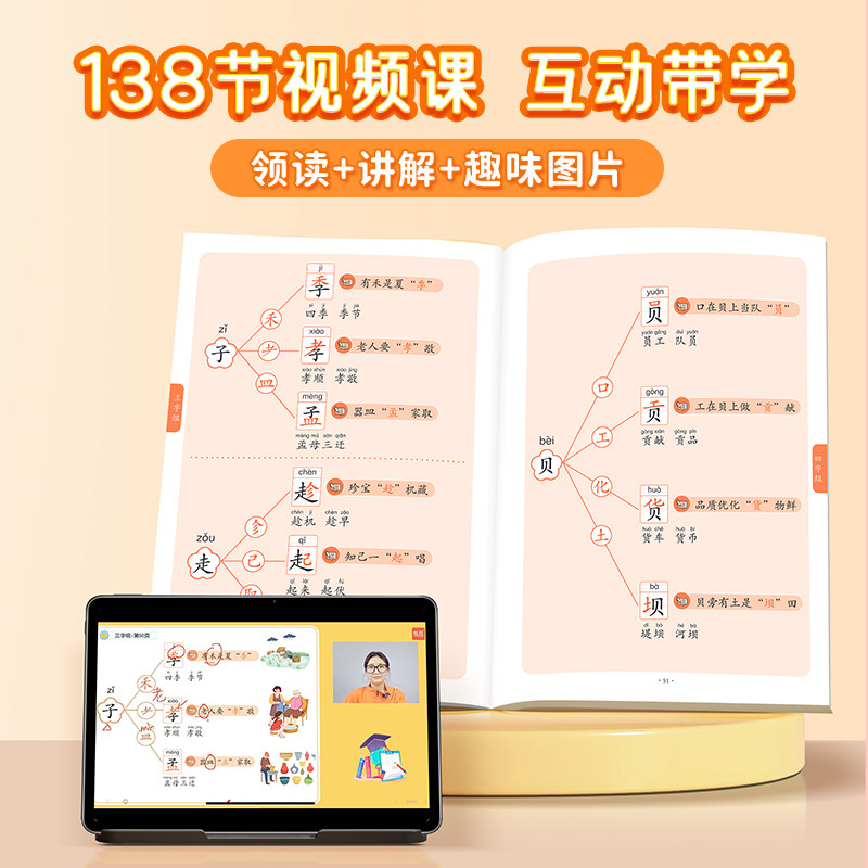 【易蓓】小学生语文趣味口诀速记汉字认识汉字偏旁部首结构思维导图快速记汉字识字练习本练习册幼儿启蒙小学1-6年级汉字由易到难