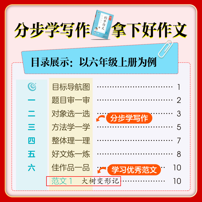 53基础练同步作文5.3作文素材大全三四五六年级上下册人教版小学生五三天天练语文句式大全口算大通关同步训练必背文学常识曲一线 - 图1