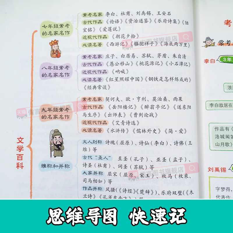 2024初中生你得这样背单词人教版外研译林七八九年级艾宾浩斯记忆本晨读美文英语知识点速记背神器挂图手抄笔记默写本卡片3500词汇
