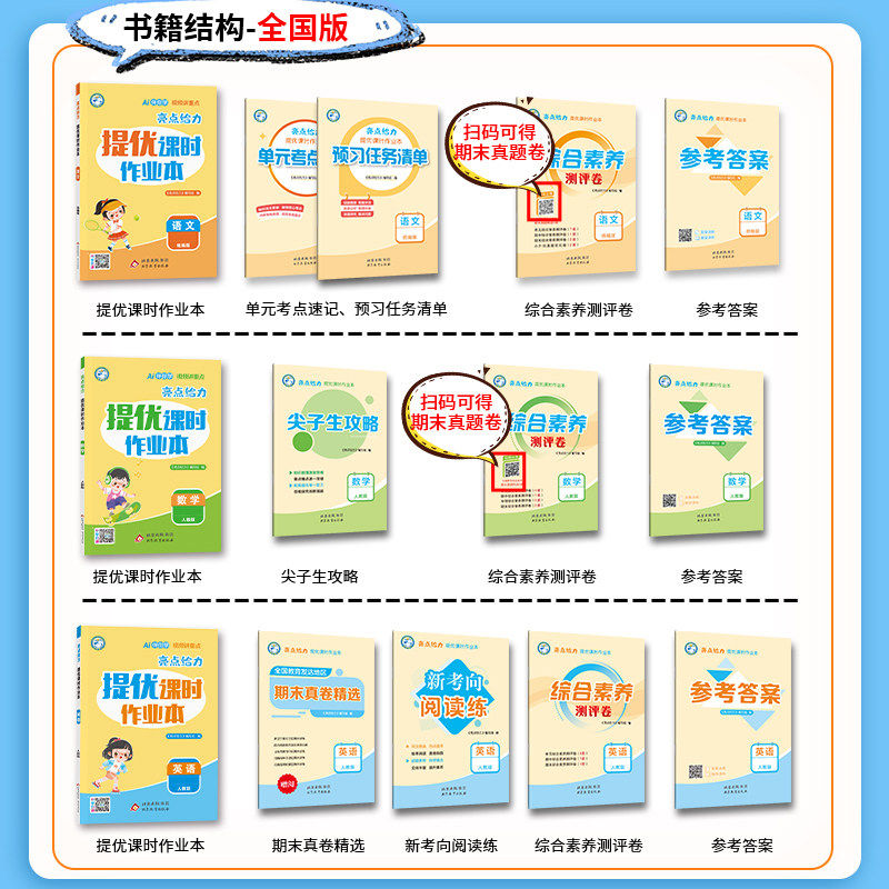 【江苏/全国版】2025秋亮点给力提优课时作业本一二三四五六年级上下册语文数学英语人教北师江苏教版译林版同步专项训练练习册题