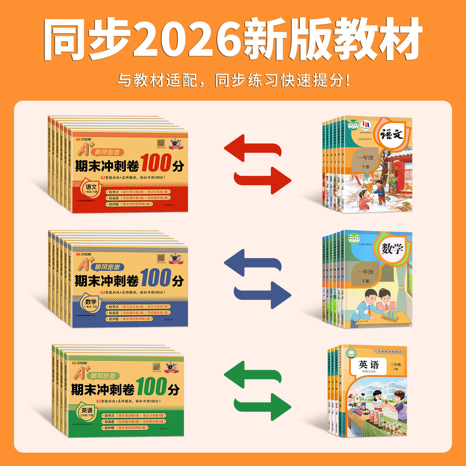 2026新版期末冲刺一百分100分黄冈试卷测试卷全套一二三四五六年级上下册语文数学英语人教版同步练习册真题考试单元期末达标卷子