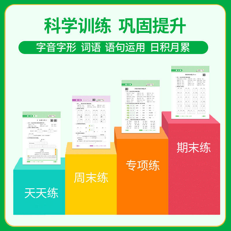 2025春新版阳光同学默写小达人一二三四五六年级上册下册人教版小学语文英语专项训练习册同步作业题教辅导资料书计算小达人天天练