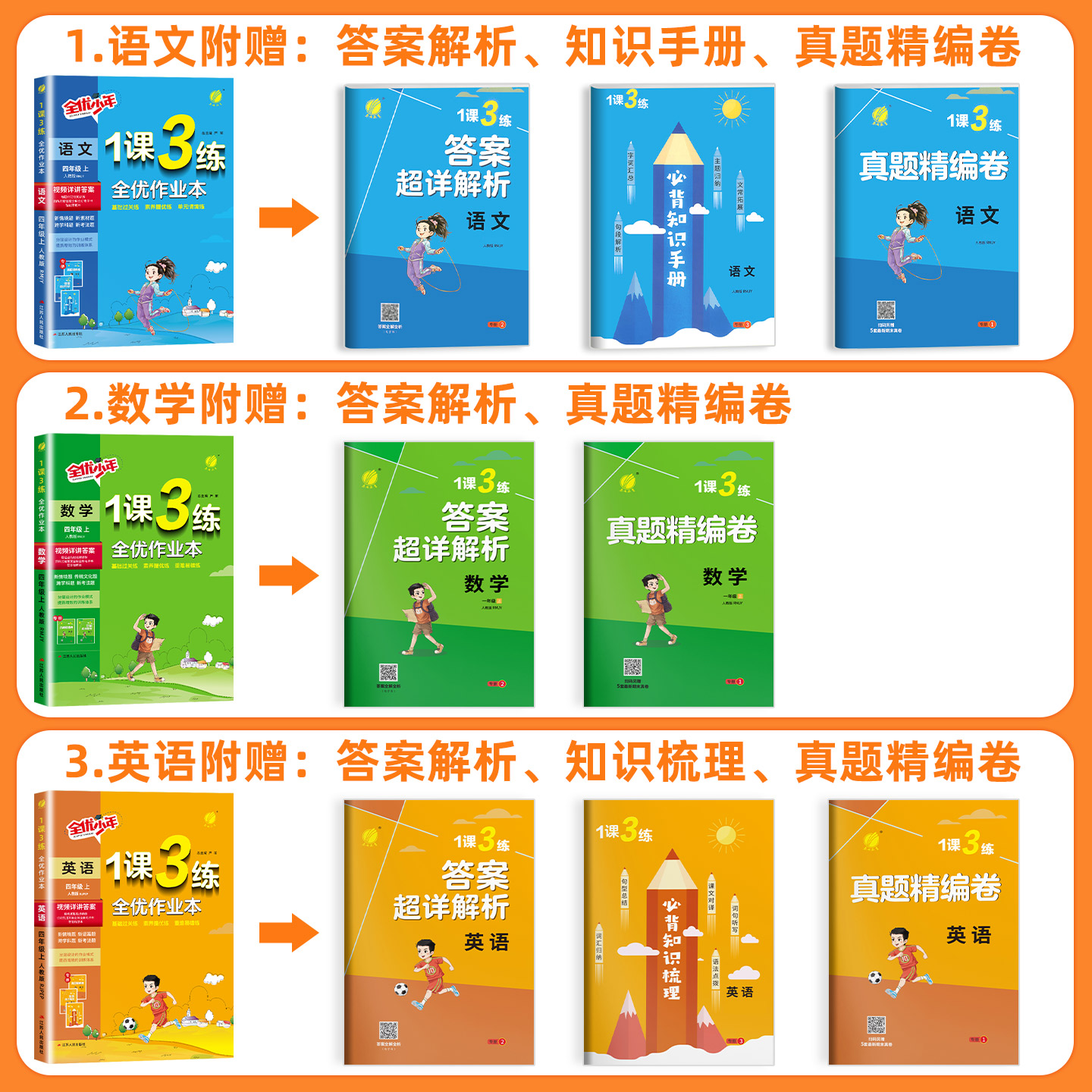 2024秋1课3练全优作业本一二三四五六年级上下册语文数学英语人教北师大江苏教译林版小学教材同步提优训练习册课时作业本一课三练