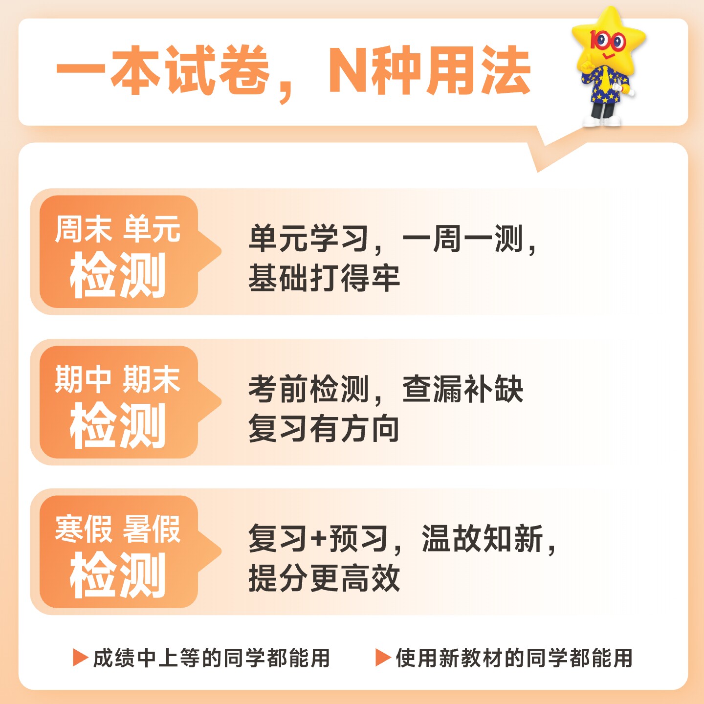 2026金考卷活页题选名题单元双测卷子高一高二新高考英语物理化学生物数学语文政治历史地理高中选择性必修第一二三四册试卷天星