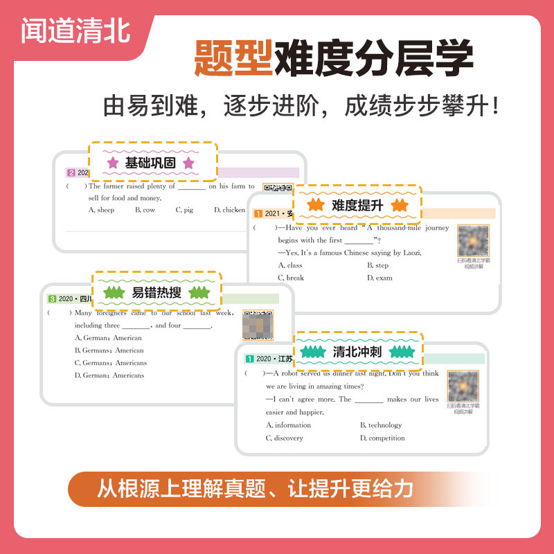 BK视频讲透中考英文