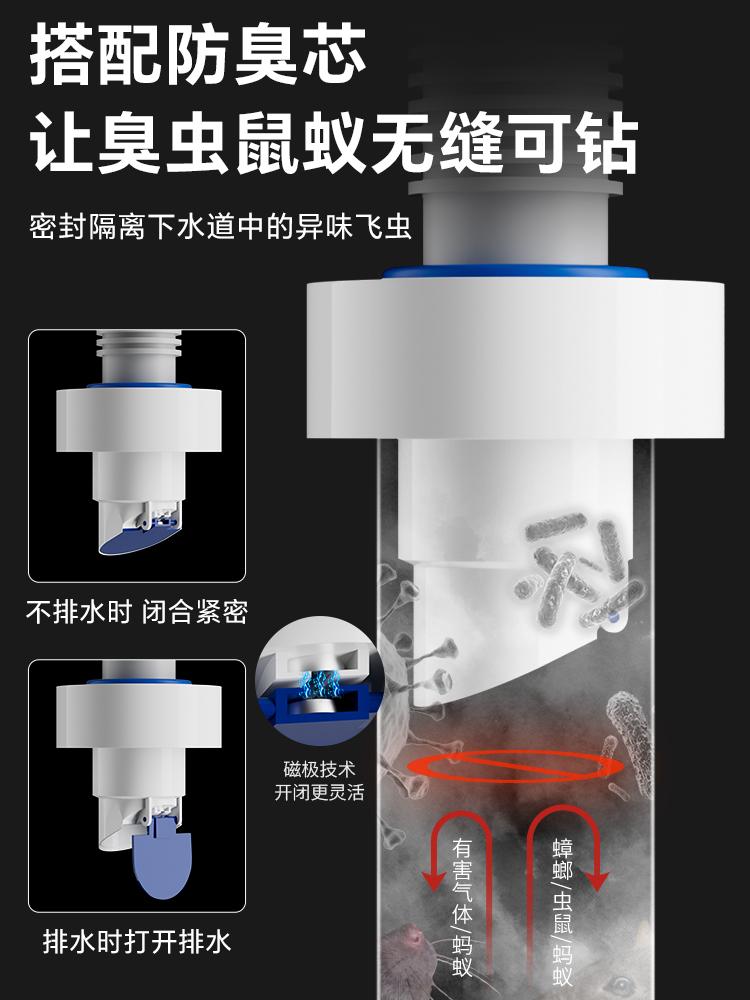 下水管防返臭神器管道防臭密封塞厨房洗菜盆台盆排水管通用堵口器