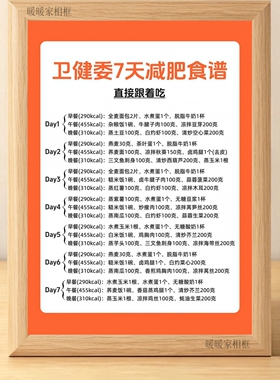 卫健委7天减肥食谱健康饮食相框