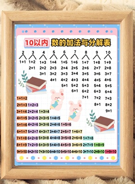 儿童加减法口诀表相框摆台