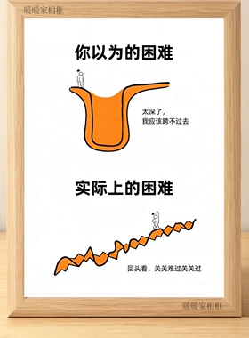 别让完美卡住你反内耗励志相框