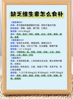健康各类维生素缺乏症状措施相框