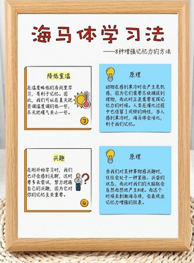 海马体学习法记忆力暴增相框