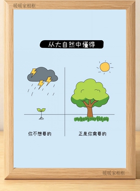 你的注意力等于你的能量正念相框
