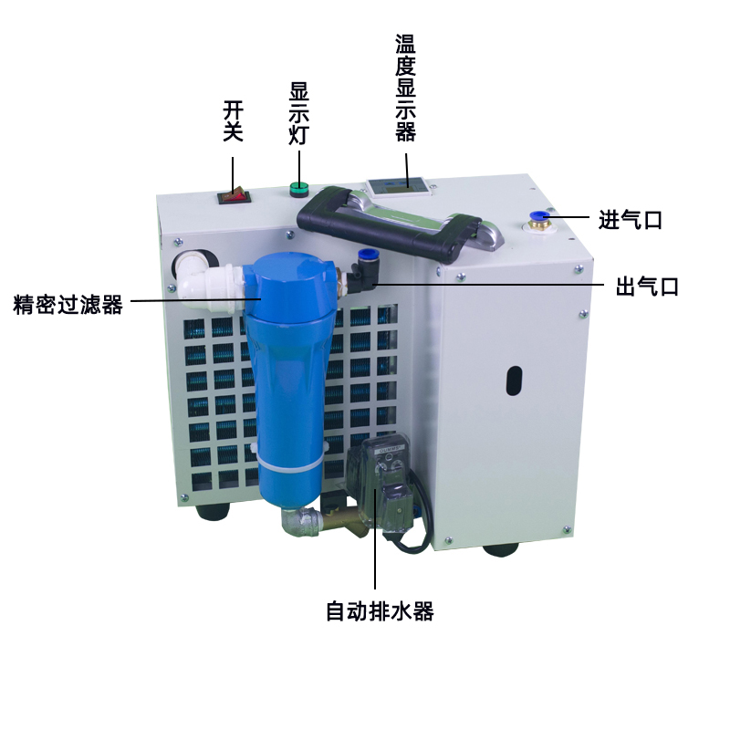 冷冻式干燥机小型冷干机氮气氧舱降温器压缩空气过滤机除水过滤 - 图1