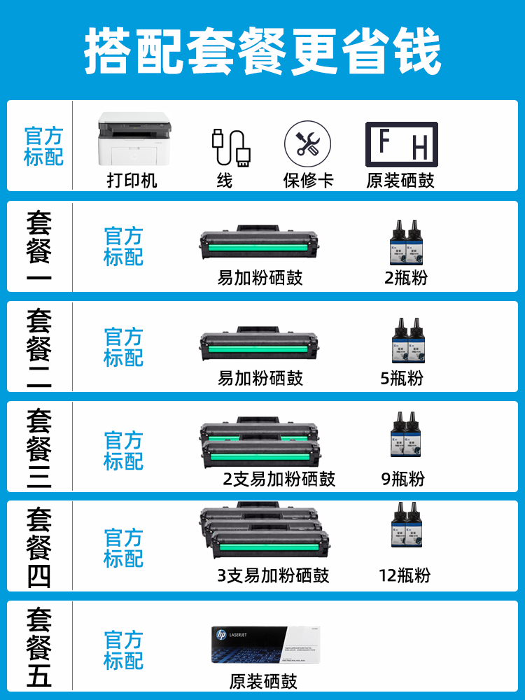 hp惠普m30w黑白激光A4打印机复印扫描一体机无线网络WiFi手机电脑家用办公小型家庭作业学生微信证件复印文档 - 图1