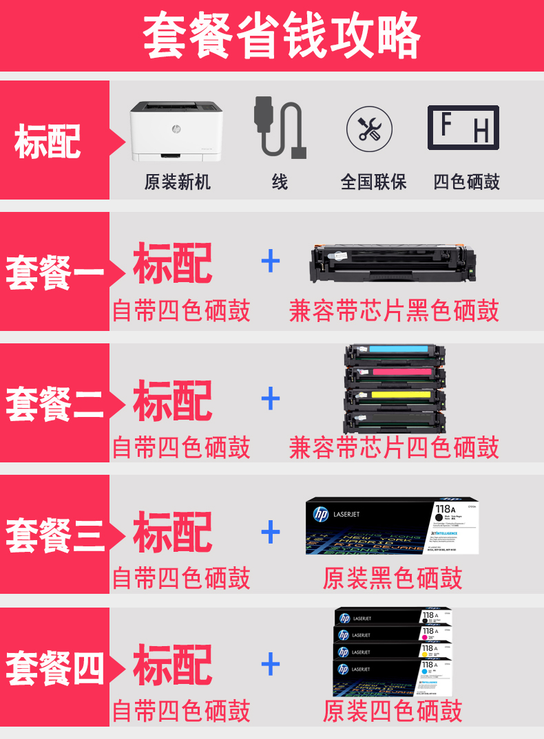 惠普150a m154a 154nw彩色激光打印机办公专用A4文档文件图片红章打印机中小型黑白彩色 商用网络WiFi款150nw - 图3