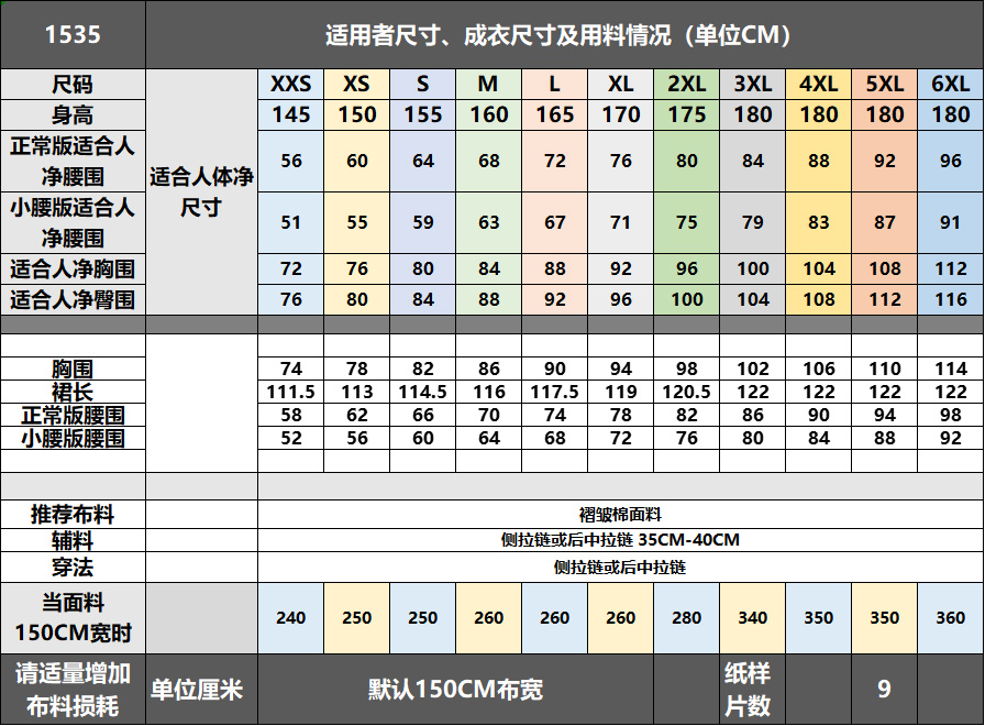 1535 无袖连衣裙腰间抽褶大摆连衣裙纸样 后拉链或侧拉链都可1比1 - 图0