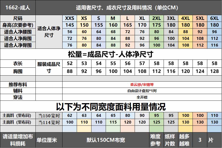 1662亲子儿童成人新中式花瓣襟马甲纸样不对称设计图纸1比1裁剪 - 图1