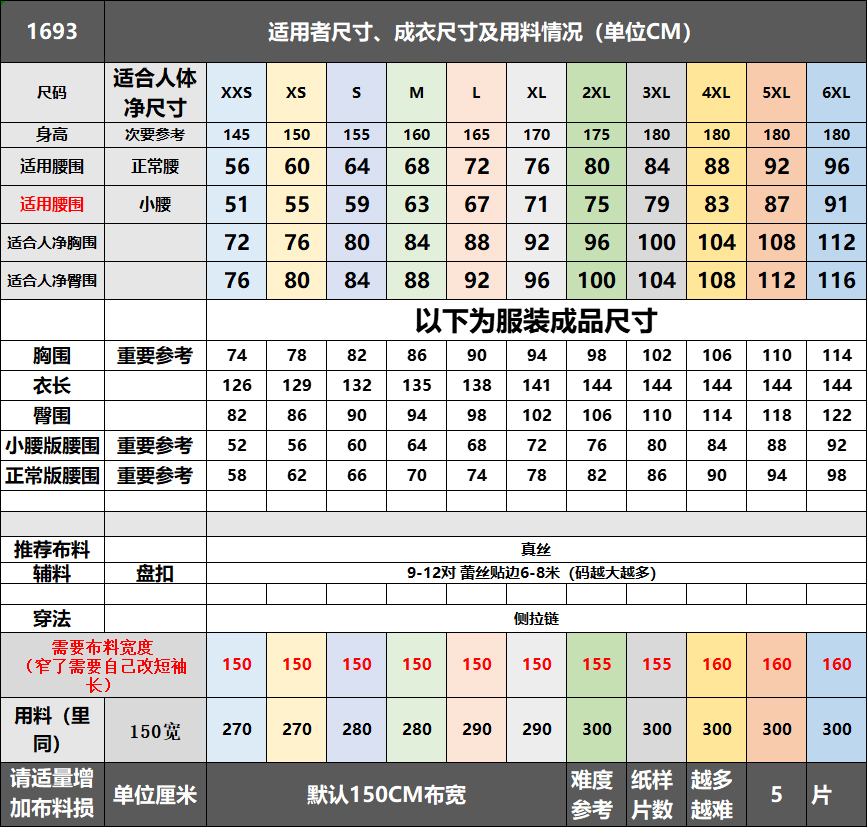 1693古法偏襟一片式有省倒大袖旗袍纸样 有胸省腰省合体紧身图纸 - 图0