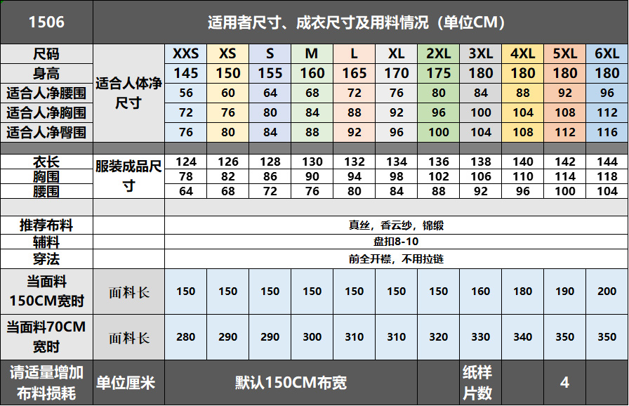 1506 立领落肩无袖全开襟旗袍纸样 宽下摆传统旗袍无需拉链图纸 - 图0