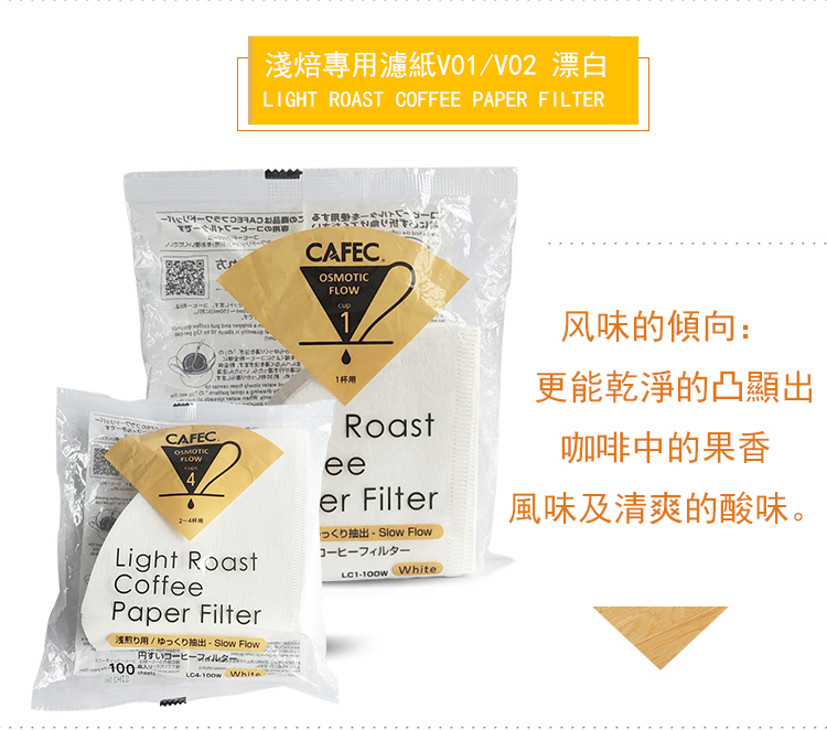 日本三洋CAFEC手冲咖啡滤纸 浅中深烘焙度V60锥形Abaca+滤纸100片 - 图0