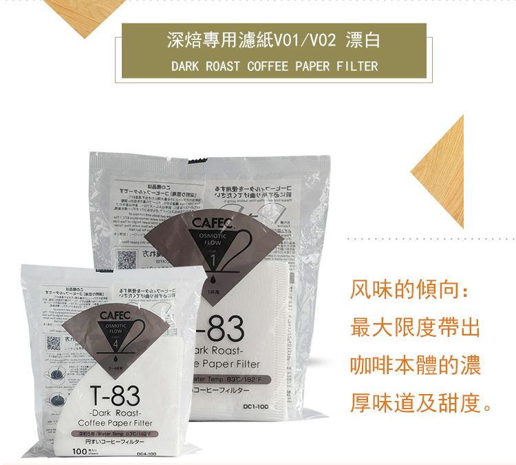 日本三洋CAFEC手冲咖啡滤纸 浅中深烘焙度V60锥形Abaca+滤纸100片 - 图2