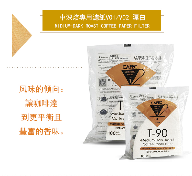 日本三洋CAFEC手冲咖啡滤纸 浅中深烘焙度V60锥形Abaca+滤纸100片 - 图1