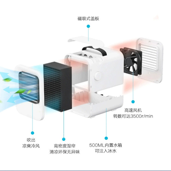 微虎microhoo小型空调风扇立式制冷风机净化滤网滤芯MH01R/RB,淘宝优惠券,粉丝福利购,淘宝优惠卷