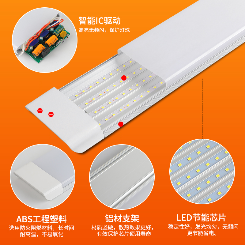 超亮led灯管1.2米一体化家用T840w洗车店补光吸顶220v照明长条形-图1