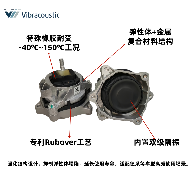 适用宝马3系F30\F35\X3\X4\F25\F26发动机支架垫机脚胶威巴克代工,淘宝优惠券,粉丝福利购,淘宝优惠卷