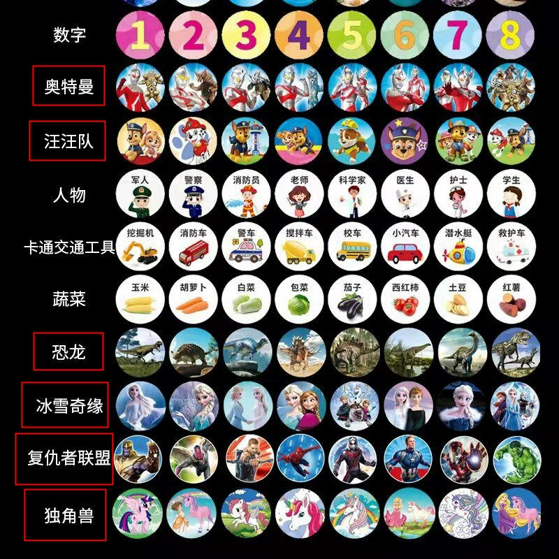 六个幻灯片投影仪卡片儿童发光手电筒投影灯宝宝益智动画片场景 - 图1