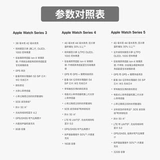 IPhoneWhatch Apple Watch S4 IWatch4 4 -го поколения Apple Watch New AppleWatch