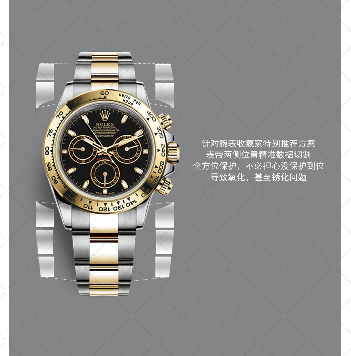 【官网自营】适用于劳力士手表贴膜格林尼治II型 126710BLRO 可乐圈表扣保护膜表链表带膜侧面后盖背膜表耳膜 - 图3