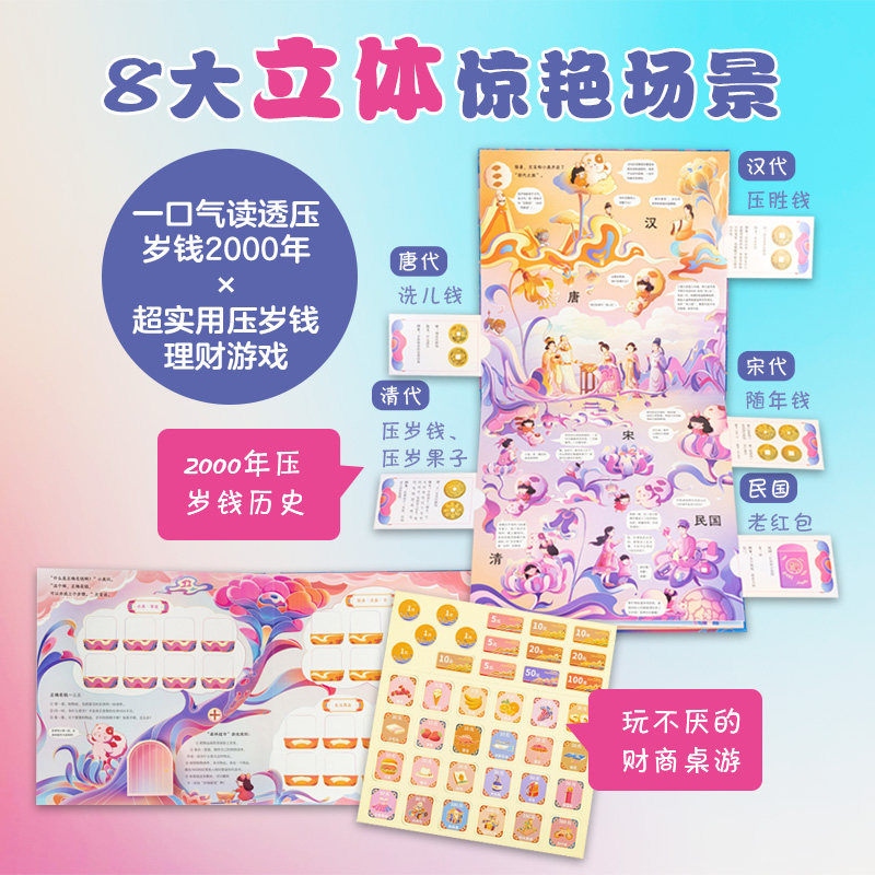 【点读版】压岁钱礼盒装精装科普百科3D立体书3-6岁幼儿园宝宝财商启蒙6-8岁儿童金钱观养成图画绘本理财游戏书中国孩子国潮年礼书