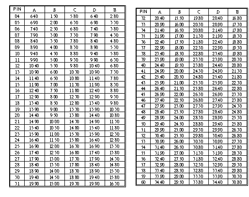 1.04P8P10P12P16P18P20P30P FPC/FFC软排线插座扁平线座连接器