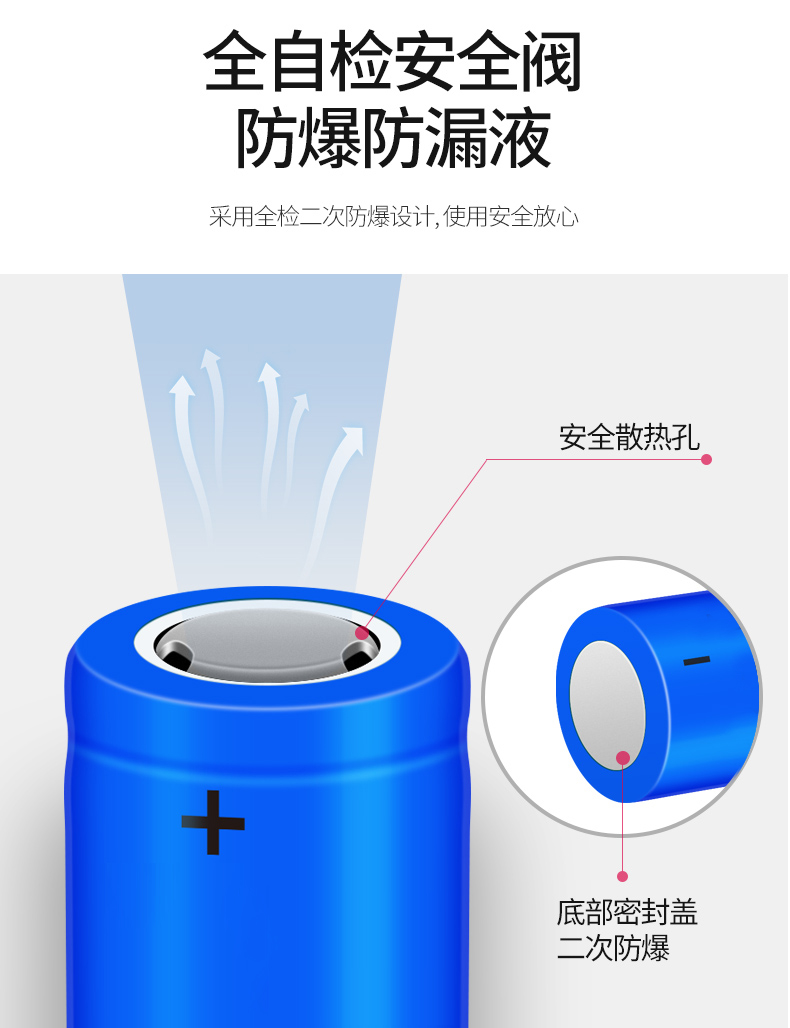 可充电14500锂电池5号尖头大容量无线鼠标手电筒剃须刀3.7V3.6v - 图1