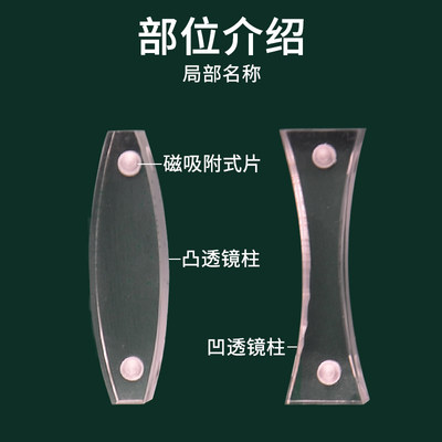 凹透镜柱凸透镜磁附吸式一对三线光源上面演示用光的汇聚光的扩散教师用初中物理教学教具仪器光学实验器材 虎窝淘