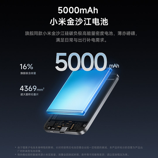 Xiaomi Jinshajiang Power Bank Magnetic Super Thin 5000