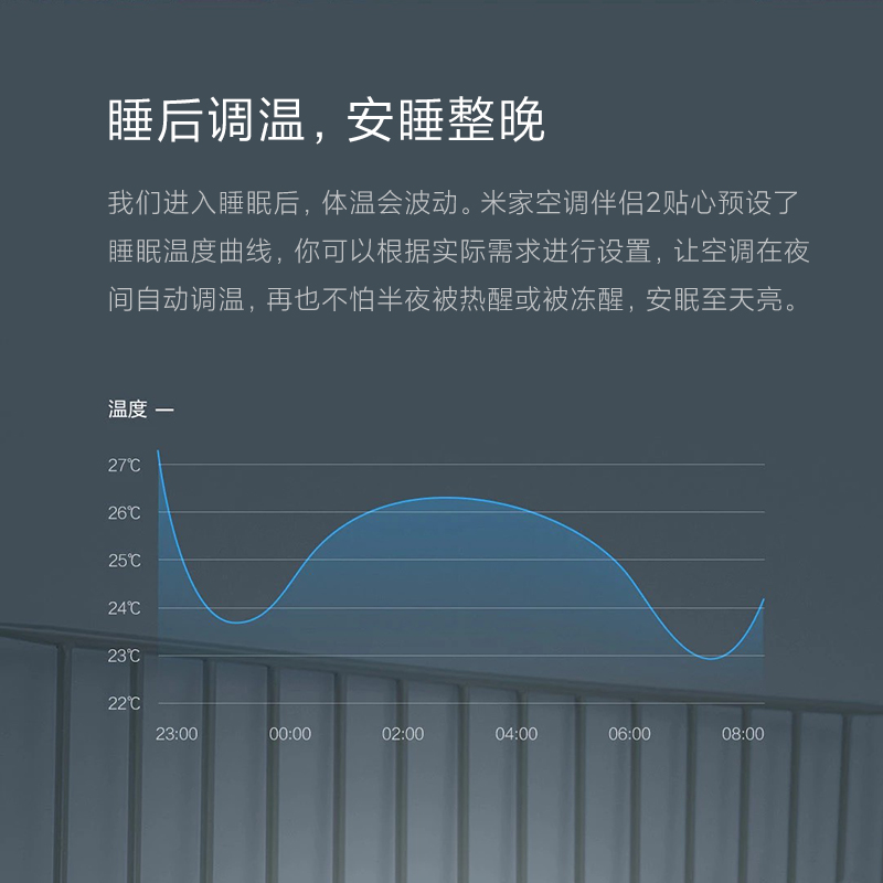 小米米家空调伴侣2智能AI家用wifi插座小爱声控传统空调电量统计 - 图1