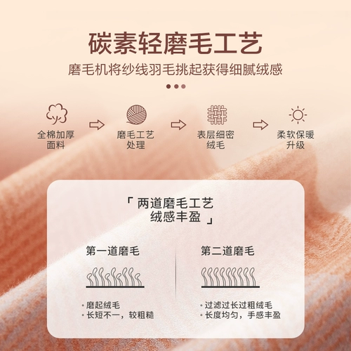 Хлопковый комплект, хлопковое одеяло, пододеяльник, простыня, 4 предмета