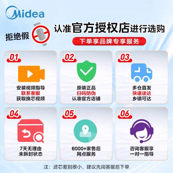 Midea desktop water purifier FIST integrated filter element