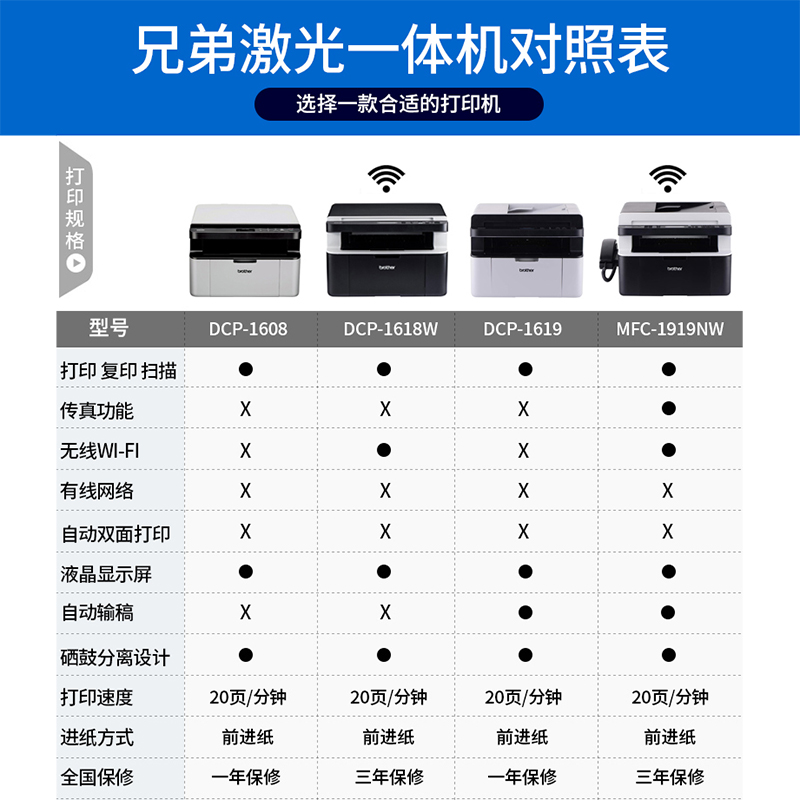 官方授权 兄弟1618W 1919NW 1218W家用打印机复印扫描传真一体机黑白无线WiFi激光打印机扫描办公室商务小型 - 图1