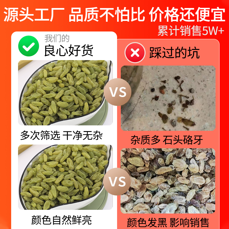 新疆绿葡萄干奶茶店专用商用小颗粒批 发冰粉配料山楂碎整箱20斤 - 图2