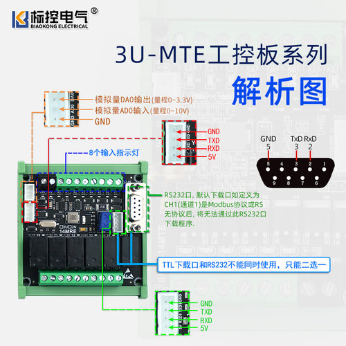 标控国产简易PLC工控板兼容FX3U 1N 2N可编程控制器4轴脉冲小体积 - 图2