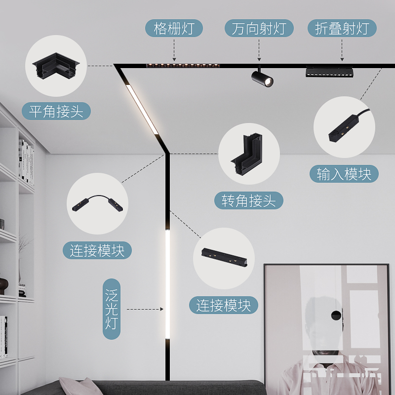 磁吸轨道灯嵌入式暗装家用客厅无主灯照明灯槽明装线条灯led射灯