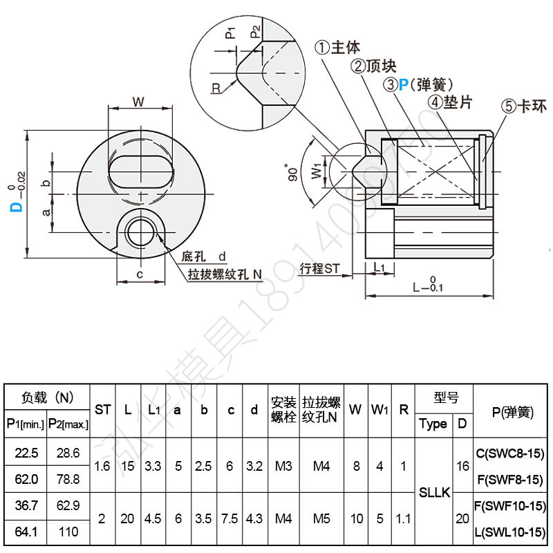 注塑模具配件滑块限位夹行位行位锁扣定位珠固定器SLLK/16/SLLK20-图0