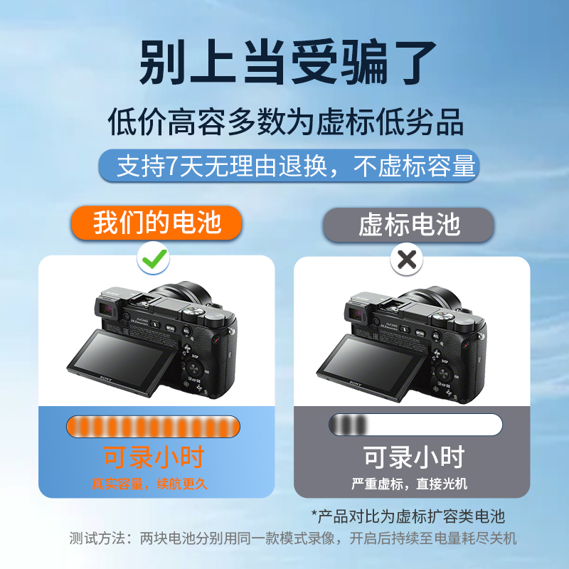 NP-FT1相机电池适用于索尼DSC-T1 T3 T5 T9 T10 T11 T33 CT77 TM1TM2 CCD相机充电器 - 图1
