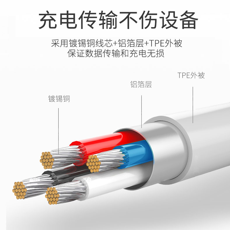 华为儿童手表充电线3pro充电线华为3x儿童手表充电器3s充电线usb数据线荣耀小K2替换充电器手表充电通用配件 - 图3