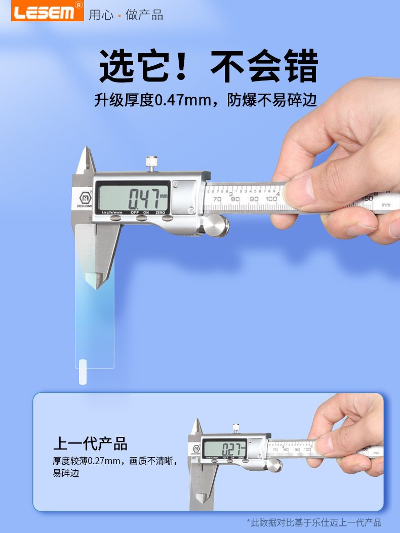 适用于索尼a7m3屏幕钢化膜a7r3贴膜a7r2保护膜a7s2 a7m2a72  A99 A77黑卡微单RX1R rx100m5 m6相机钢化膜sony - 图1